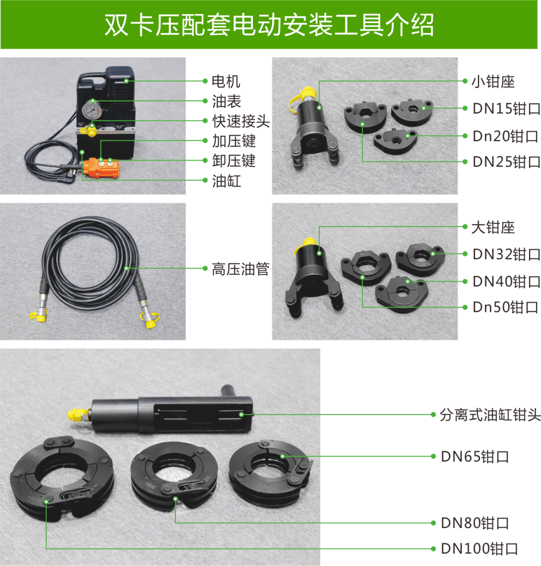 不銹鋼水管連接安裝技術規(guī)范-雙卡壓篇(圖9)