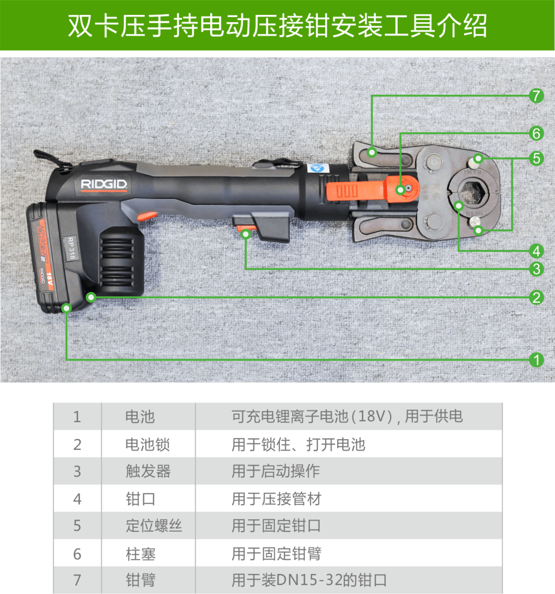 不銹鋼水管連接安裝技術規(guī)范-雙卡壓篇(圖11)