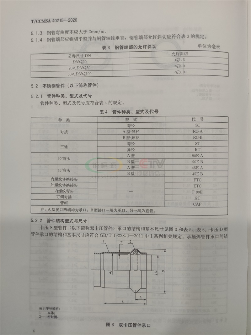 鉅恒源管業(yè)參編T/CCMSA 40215-2020不銹鋼水管團(tuán)體標(biāo)準(zhǔn)(圖4)