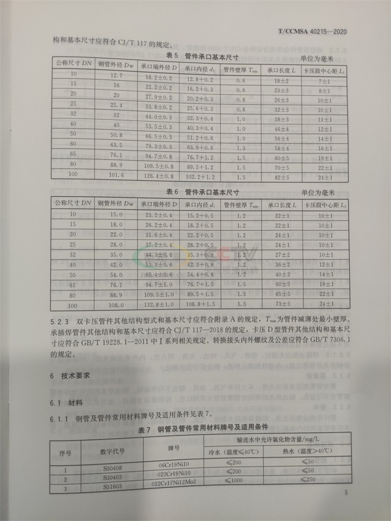 鉅恒源管業(yè)參編T/CCMSA 40215-2020不銹鋼水管團(tuán)體標(biāo)準(zhǔn)(圖5)