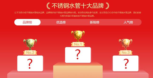 2021不銹鋼水管十大名牌排名公布